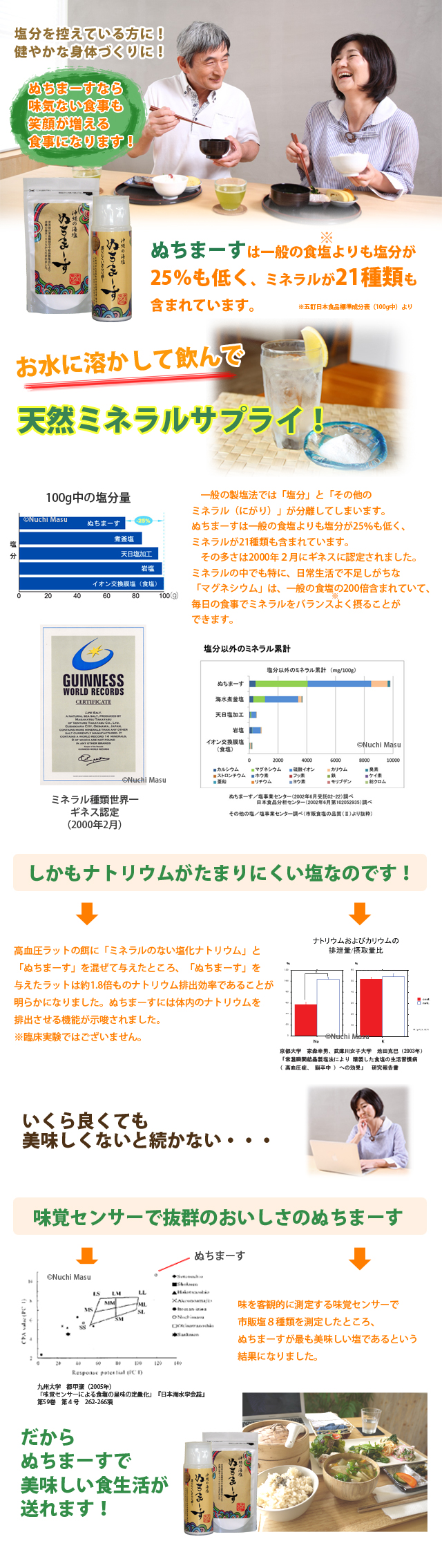 ぬちまーすLP1